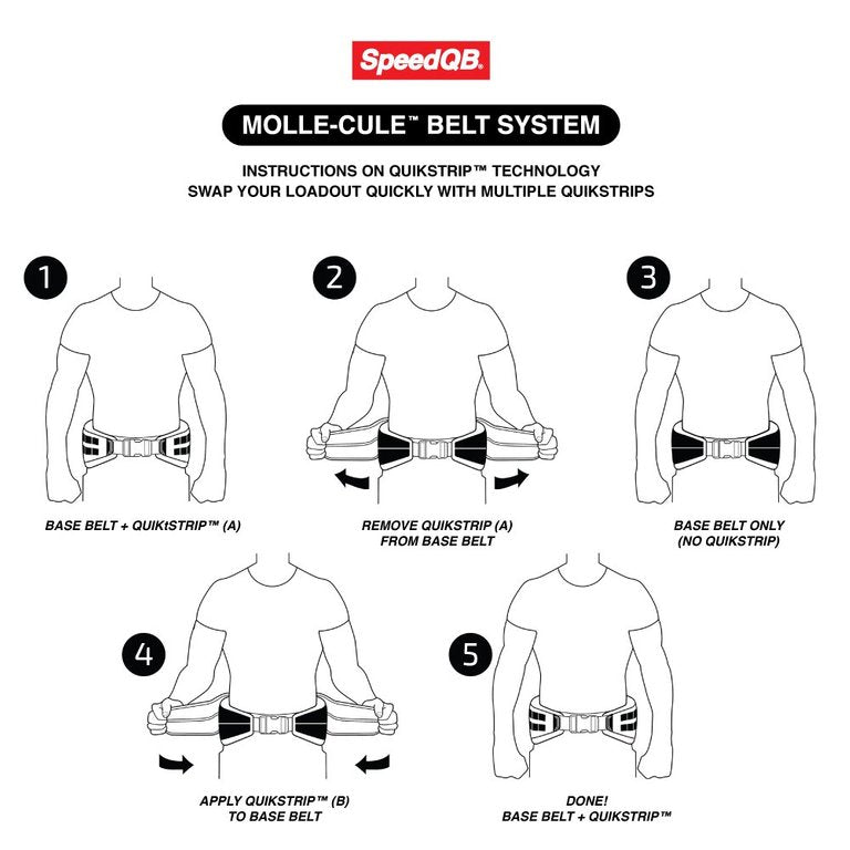 SPEEDQB MOLLE-CULE BELT SYSTEM [MBS] - DESERT CAMO